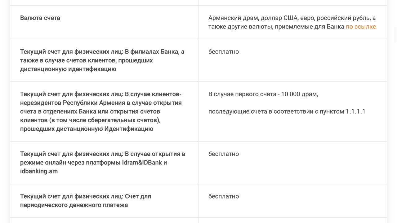 Тариф IDBank: отдельная строка первого текущего счёта для нерезидента